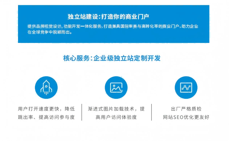 企業(yè)出海不受平臺(tái)限制，獨(dú)立站也可以快速又省心